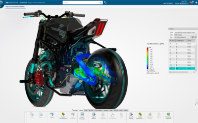 ¿Qué ofrece de más la simulación de tolerancias GPS/GAS en la Plataforma 3DEXPERIENCE?