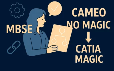 ¿Buscas Cameo o No Magic? Ahora es CATIA Magic, y es aún más potente