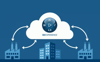 3DEXPERIENCE en la nube: la clave para coordinar plantas con múltiples localizaciones