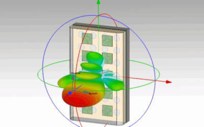 Ericsson optimiza el desarrollo de antenas complejas con SIMULIA CST Studio Suite y la plataforma 3DEXPERIENCE