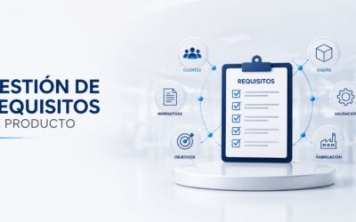 ¿Qué es la gestión de requisitos de producto?